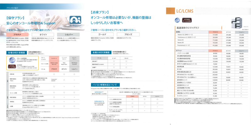 追加費用500万 Lcms導入で失敗しないためのポイント徹底解説 Lcms導入前から導入後までの流れをすべて解説します 分析計測ジャーナル All About Laboratory By Aoyama1954